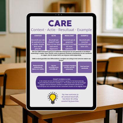 De 10 Prompt Frameworks – Basisonderwijs