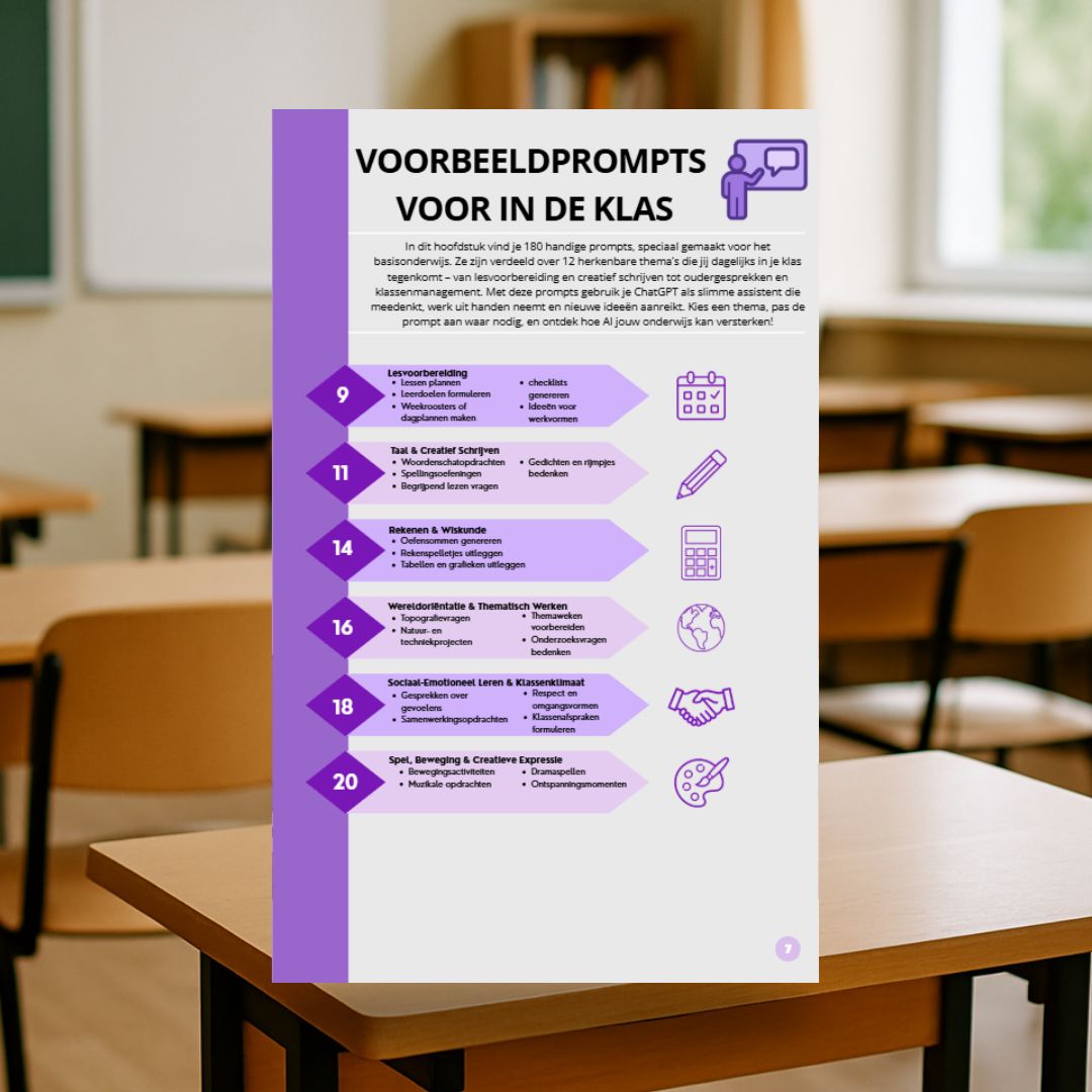 PRESALE Promptboek Basisonderwijs