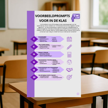 PRESALE Promptboek Basisonderwijs