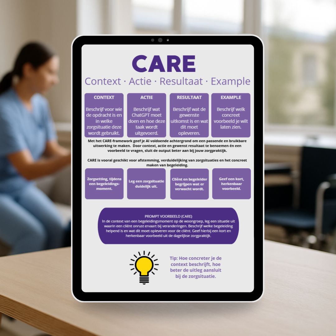 De 10 Prompt Frameworks – Zorg